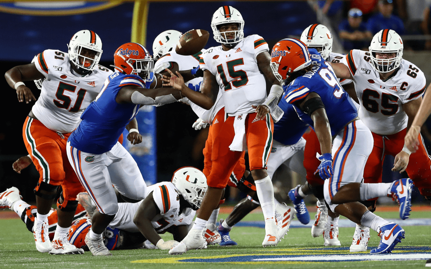 2020 Gator football position preview defensive line  In All Kinds Of