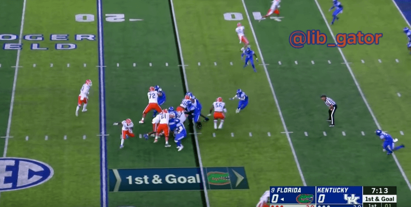 Film Room: Reviewing Florida vs. Kentucky - Alligator Army